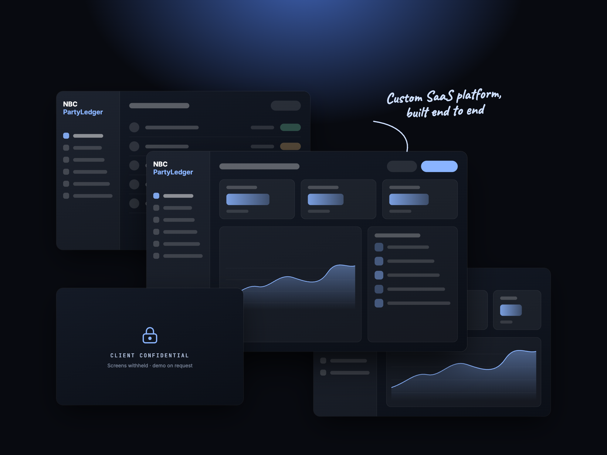 NBC PartyLedger — Custom SaaS Platform